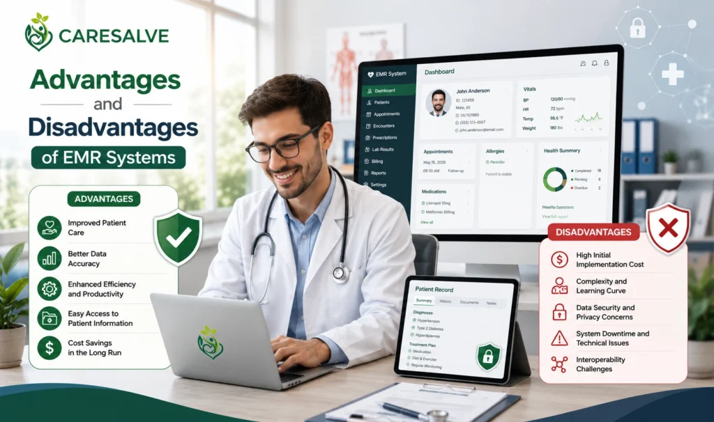 Advantages and Disadvantages of EMR Systems
