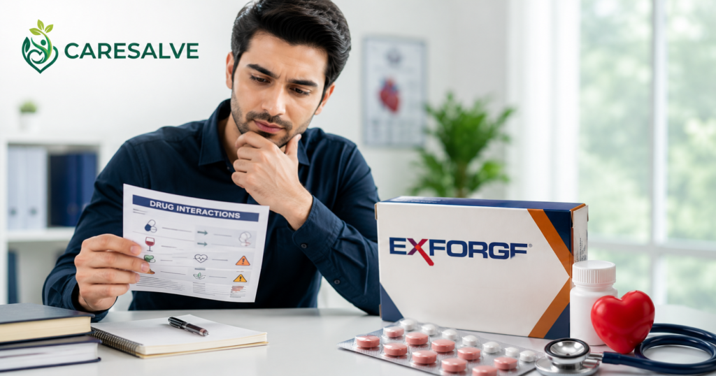 Exforge Drug Interactions
