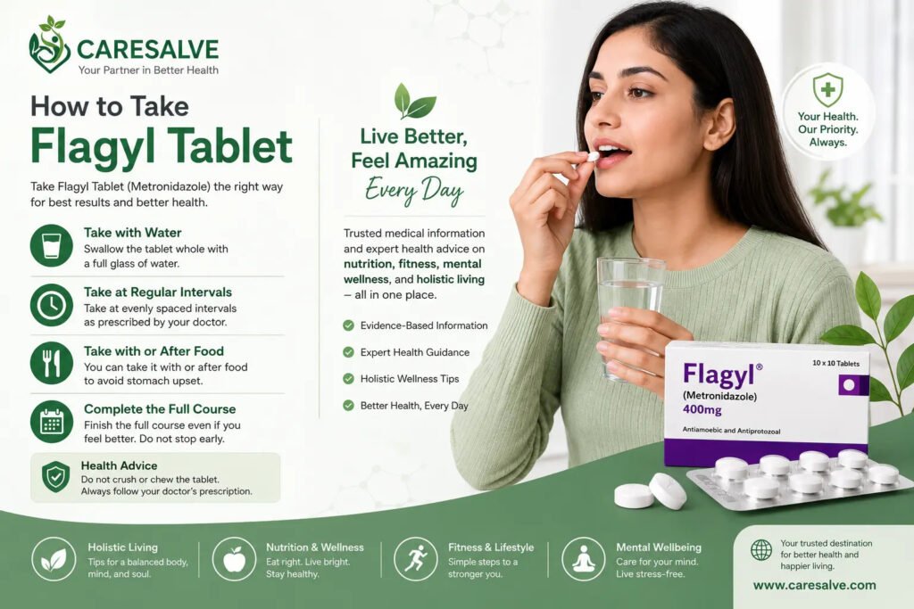 How to Take Flagyl Tablet
