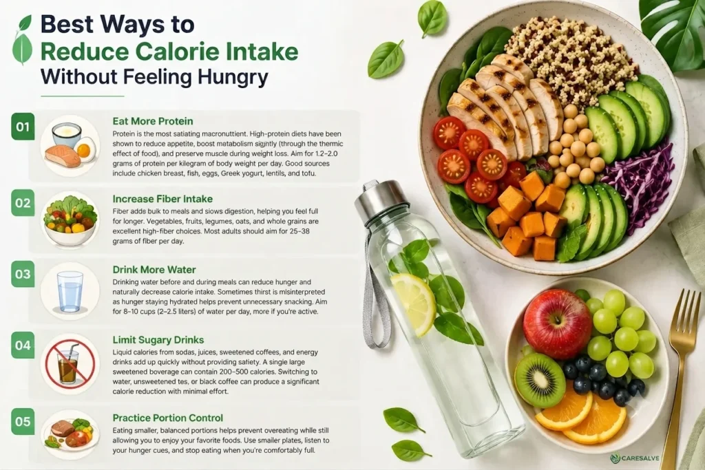 Balanced low-calorie meal with lean protein, vegetables, and whole grains to help reduce calorie intake without feeling hungry.